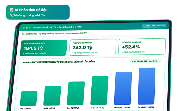 VN Sheets — AI Phân tích Số liệu
